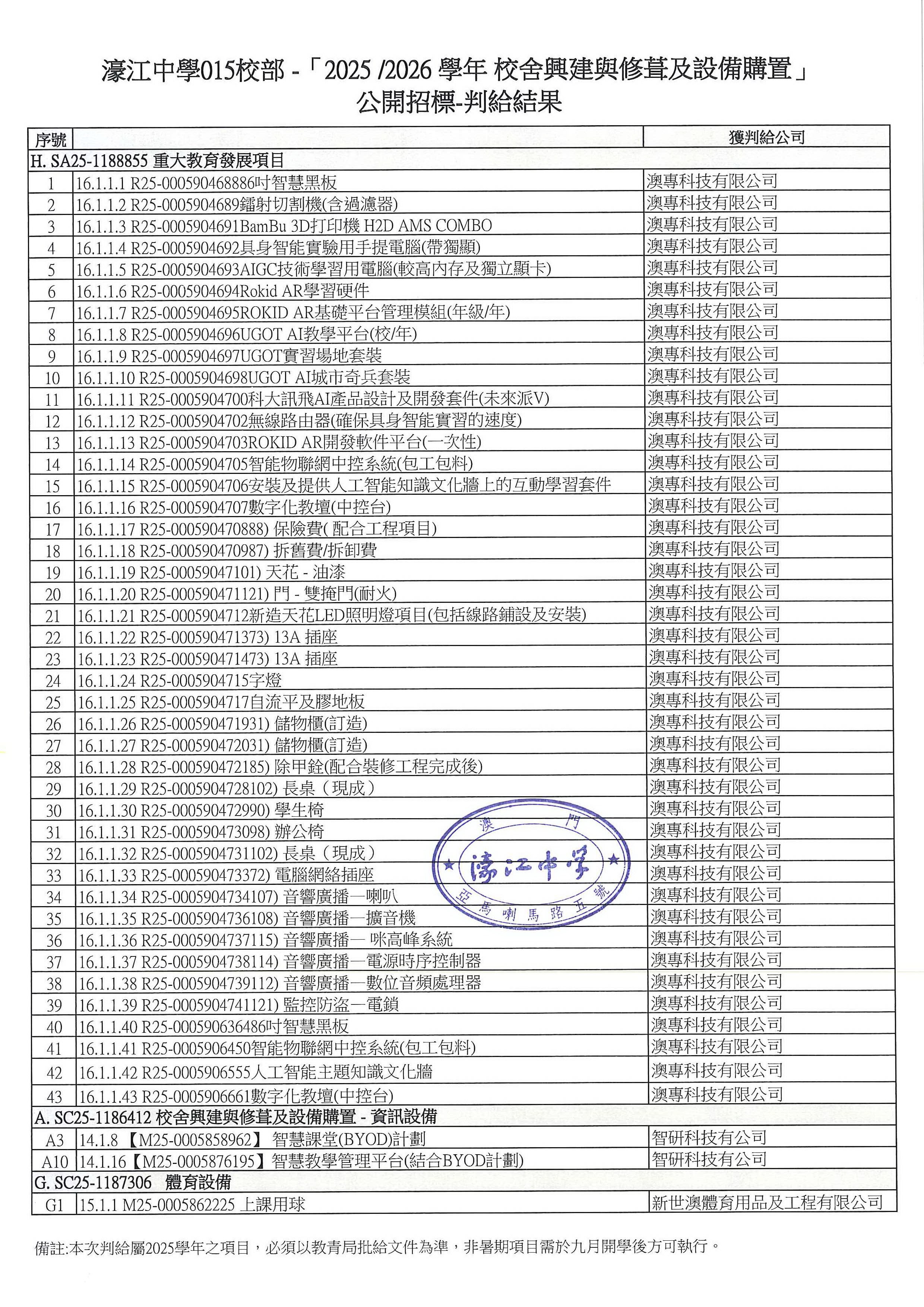 2026-01-15 判給結果.jpg